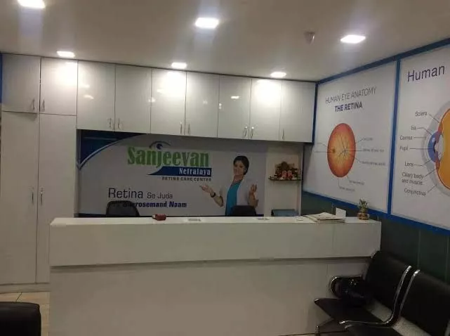 Sanjeevan Netrayalaya, ADVANCED AYURVEDIC EYE CARE