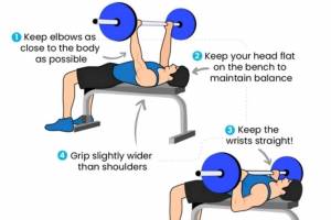 "Common Workout Mistakes You Might Be Making—Swipe to Master Your Routine!" - Gym Equipment Dealers in India