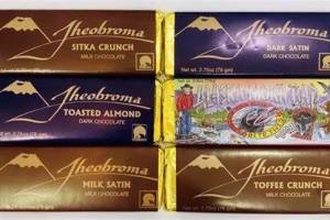 Theobroma Bar - Vouchers / Coupons in India