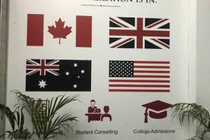 Flytouch Overseas | Best Study & Immigration Visa Consultants in Chandigarh | Top immigration consultant - Immigration Consultants in India
