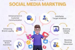 "Essential Tips for Mobile Application Growth: Boost Your Business with WorkLooper Consultants" - IT Consultants in India