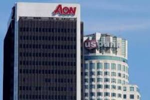 "Aon Hewitt: Shaping the Future of HR in India's Top 10 Firms" - HR Consultant Jobs in India