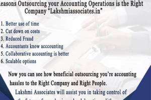 "Top Accounting Firm in Gurgaon: Expert Financial Services and Solutions" - Accountants in India