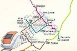 Metro Project Panchkula | Best Industrial Project in Tricity | Top projects in Tricity