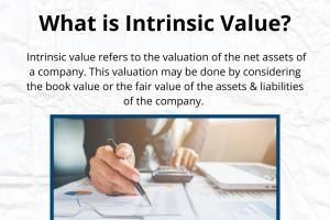 Understanding Intrinsic Value: A Guide to Asset Valuation"
