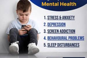 The Hidden Dangers of Excessive Smartphone Use for Kids: Mental Health and Behavioral Issues" - Doctors in India