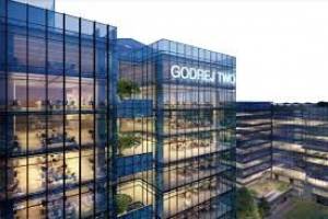 "Godrej Properties: Among the Top Real Estate Companies in India