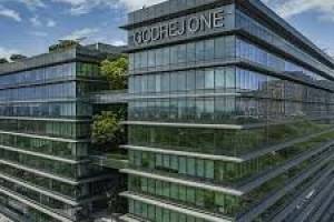 "Godrej Properties: Among the Top Real Estate Companies in India