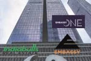"India Bulls Real Estate: A Dynamic Force in the Indian Real Estate Market"