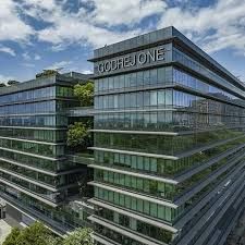 "Godrej Properties: Among the Top Real Estate Companies in India